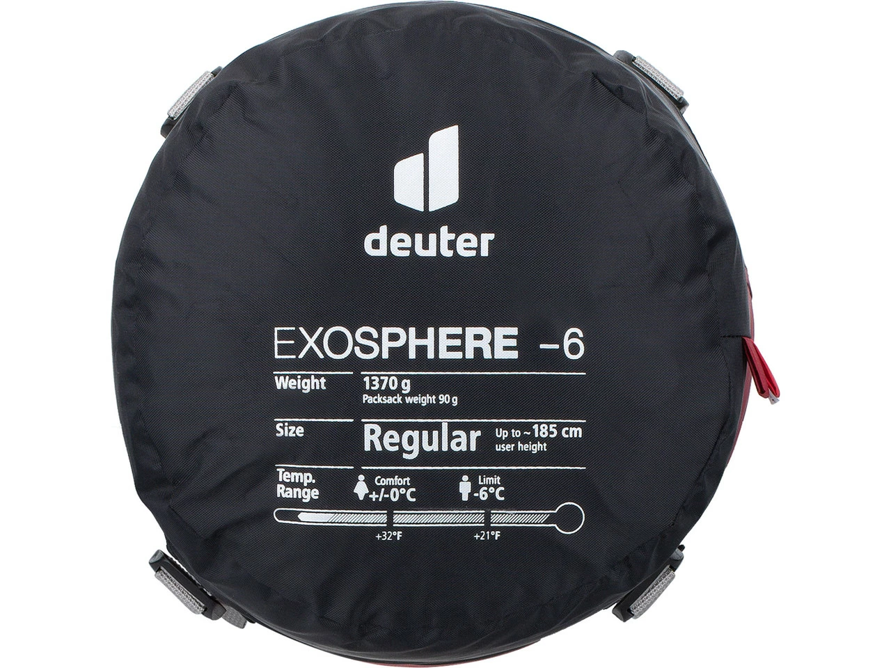 Deuter Exosphere -6° Schlafsack 12 Deuter Exosphere -6° Schlafsack – Bild 10